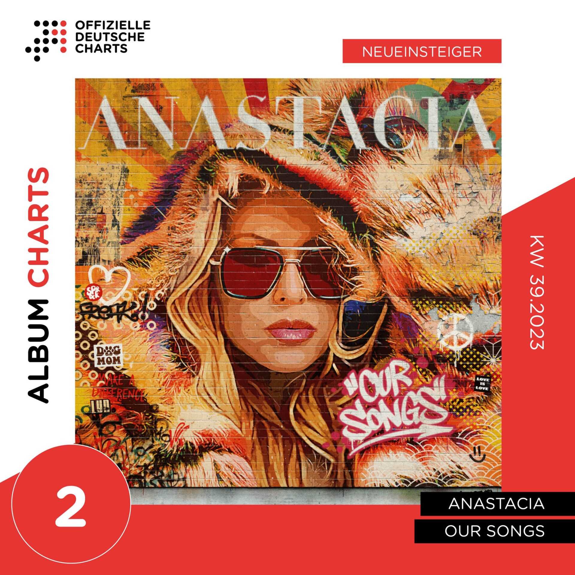 Anastacia veröffentlicht neues Album und steigt auf #2 in den Charts ein