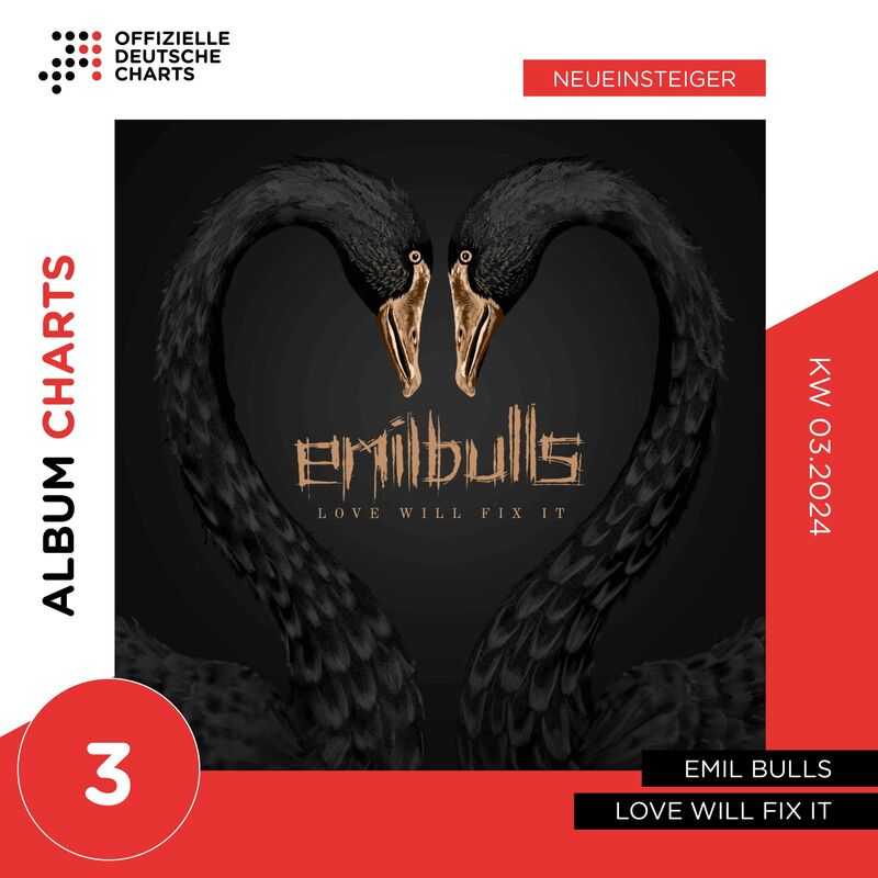 Emil Bulls charten auf #3 in den Album Chart