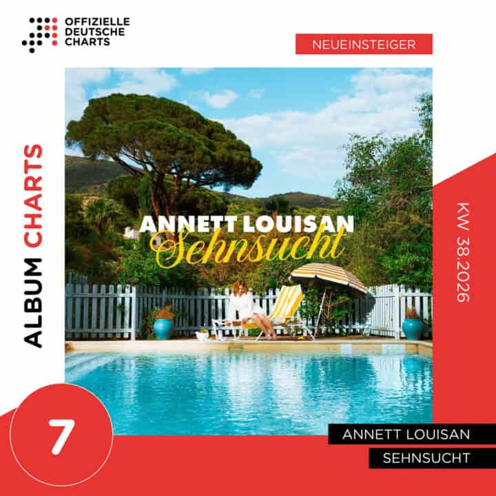 Annett Louisan in den Album-Charts