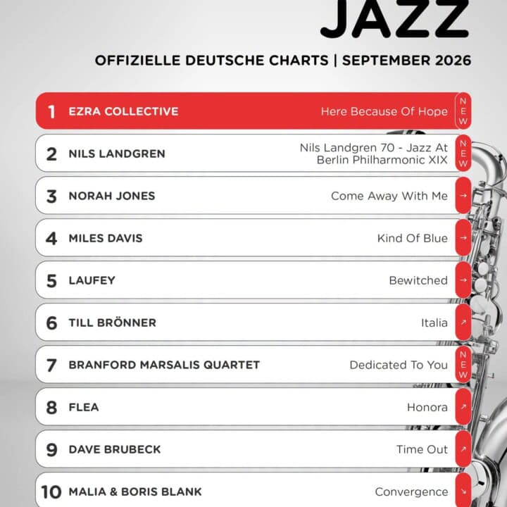 Nils Landgren in den offiziellen deutschen Jazz-Charts